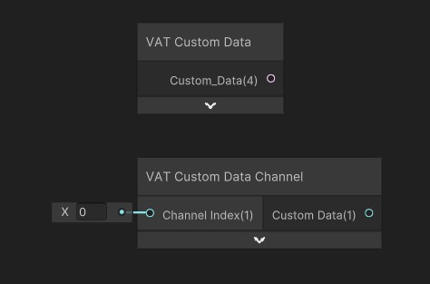 Shader Graph VAT Custom Data nodes